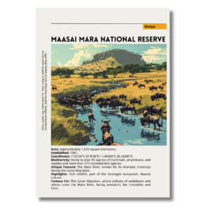Maasai Mara Poster
