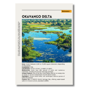 Okavango Delta Poster